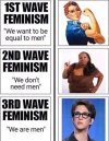 Phases of Feminism.jpg